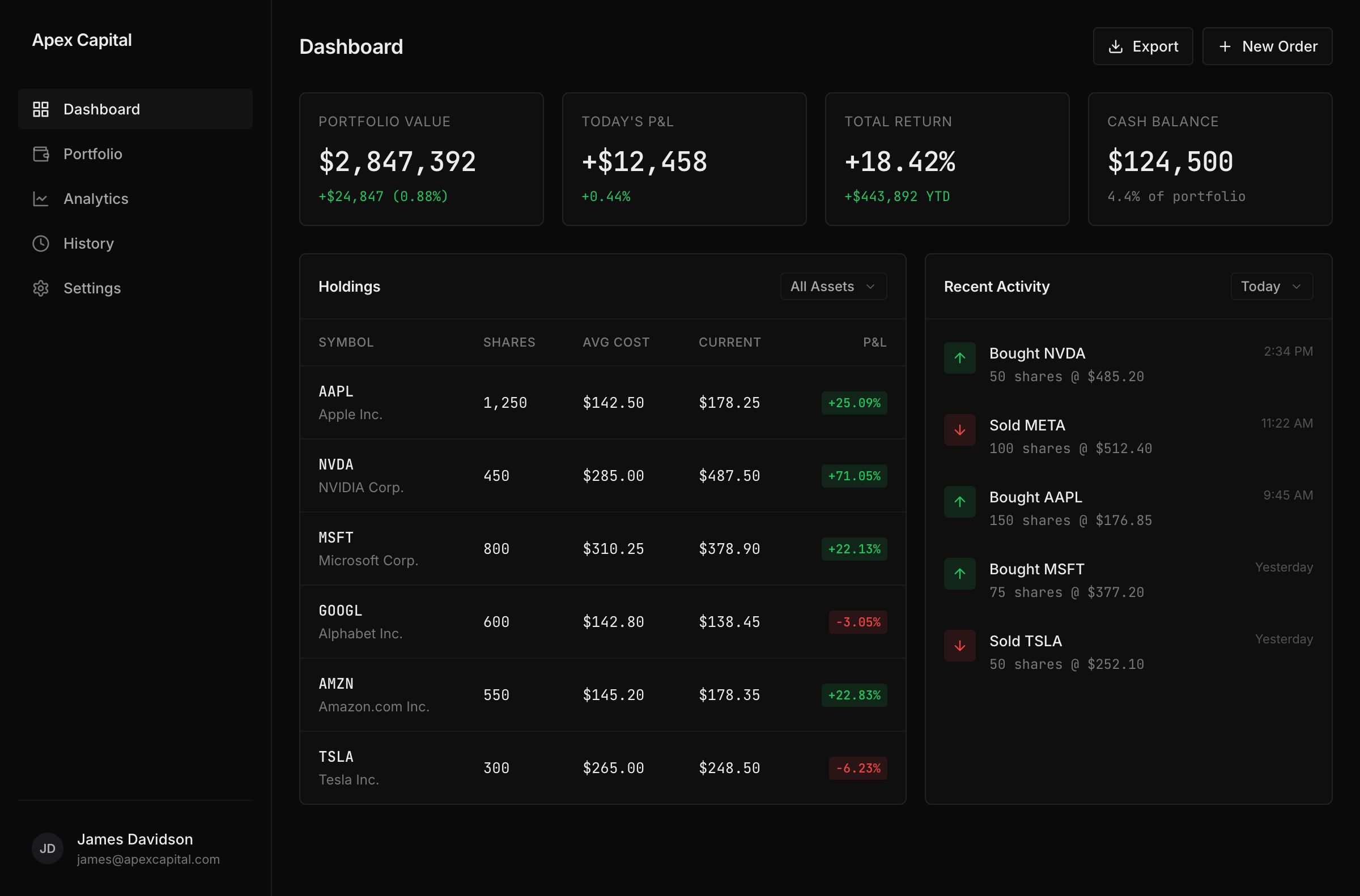 Finance Dashboard